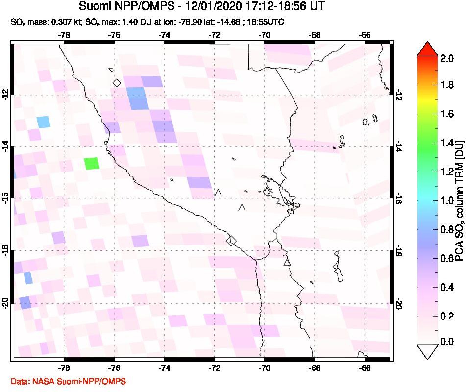A sulfur dioxide image over Peru on Dec 01, 2020.