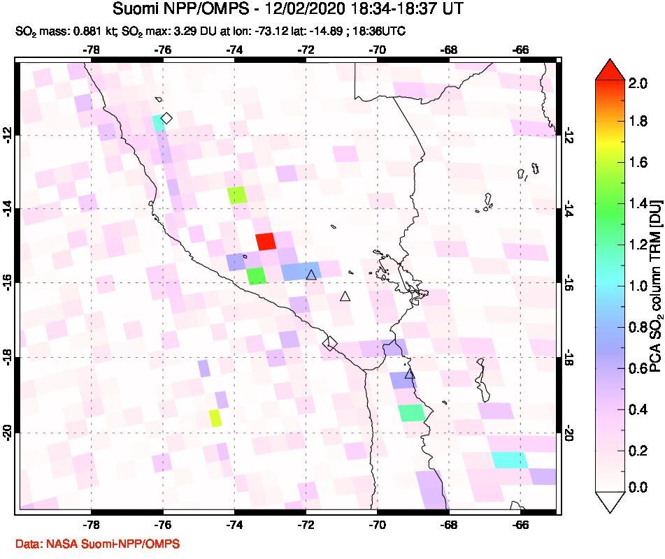 A sulfur dioxide image over Peru on Dec 02, 2020.