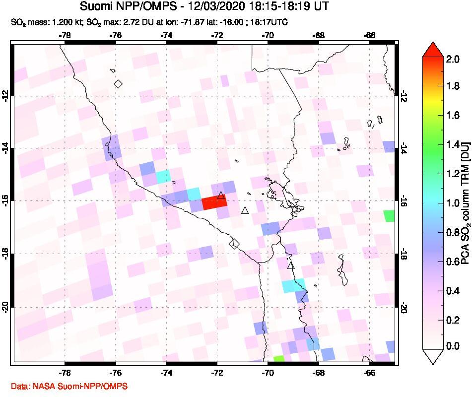 A sulfur dioxide image over Peru on Dec 03, 2020.