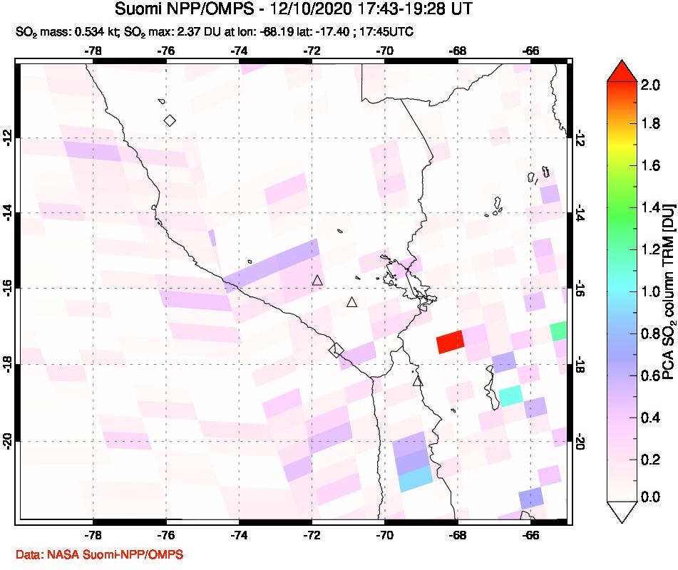 A sulfur dioxide image over Peru on Dec 10, 2020.