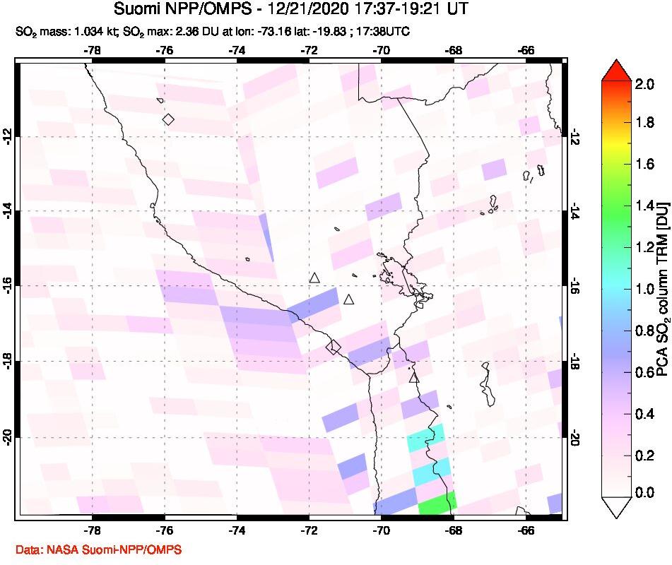 A sulfur dioxide image over Peru on Dec 21, 2020.