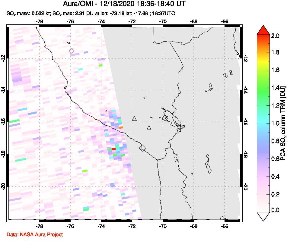 A sulfur dioxide image over Peru on Dec 18, 2020.