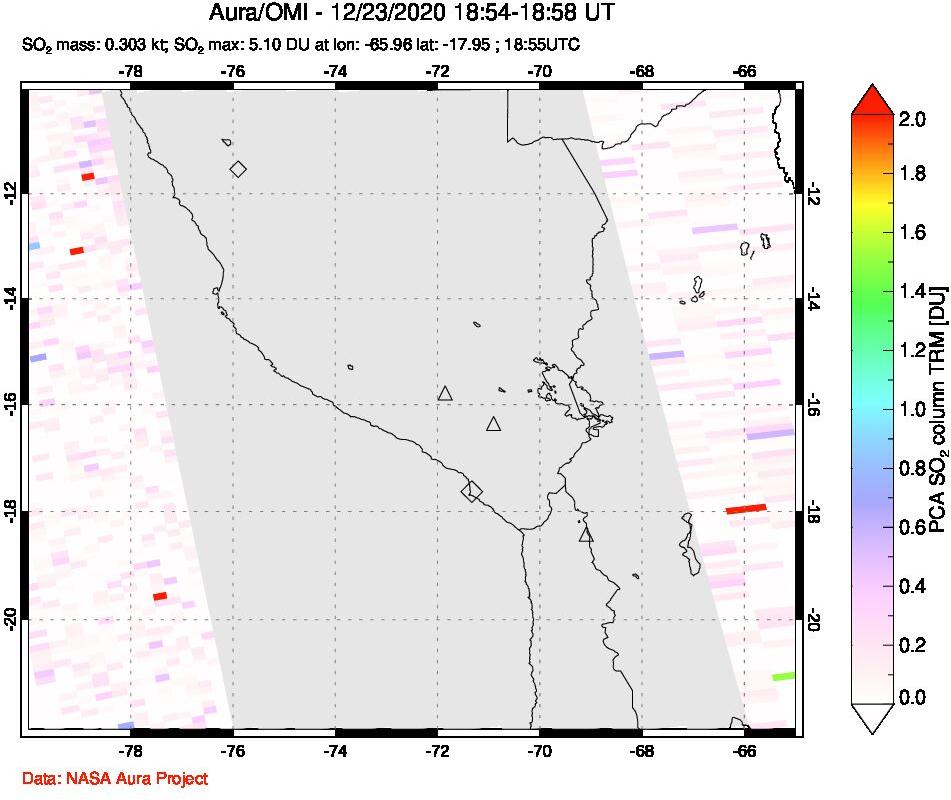 A sulfur dioxide image over Peru on Dec 23, 2020.