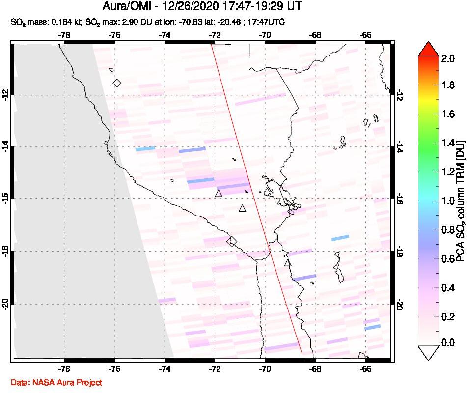 A sulfur dioxide image over Peru on Dec 26, 2020.