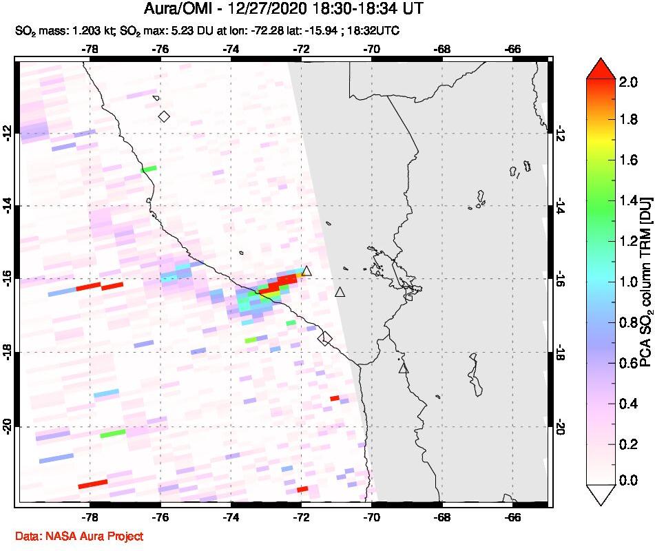 A sulfur dioxide image over Peru on Dec 27, 2020.