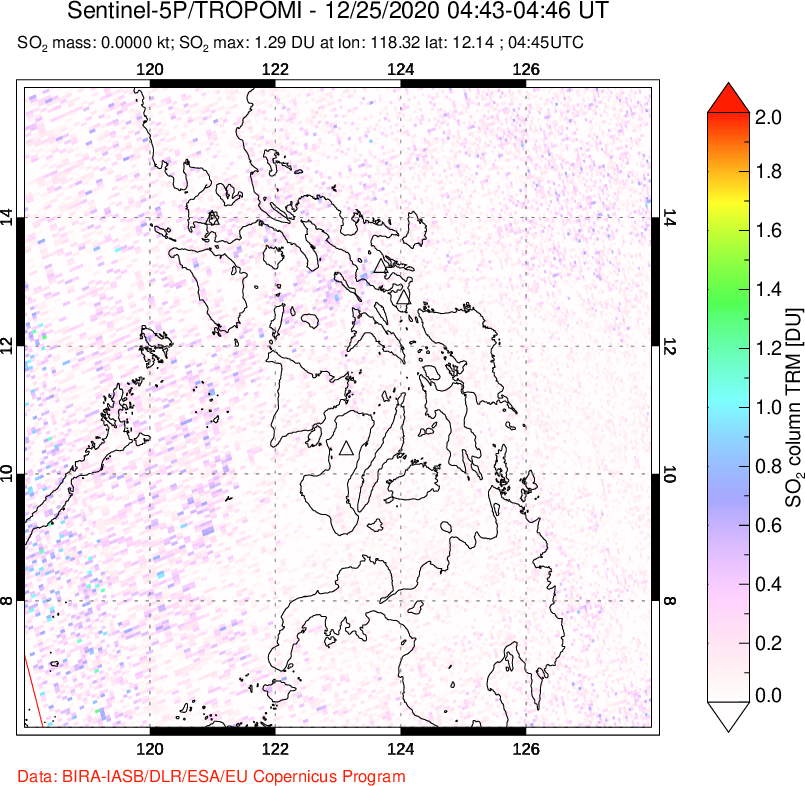 A sulfur dioxide image over Philippines on Dec 25, 2020.
