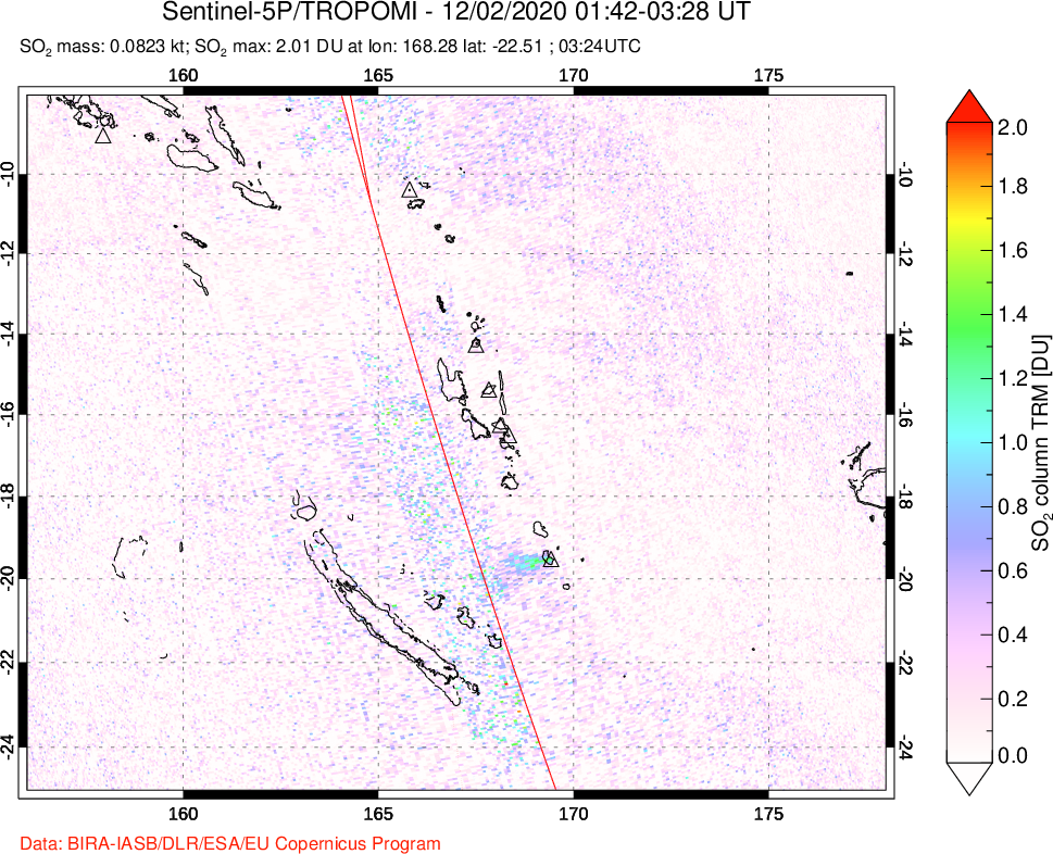 A sulfur dioxide image over Vanuatu, South Pacific on Dec 02, 2020.