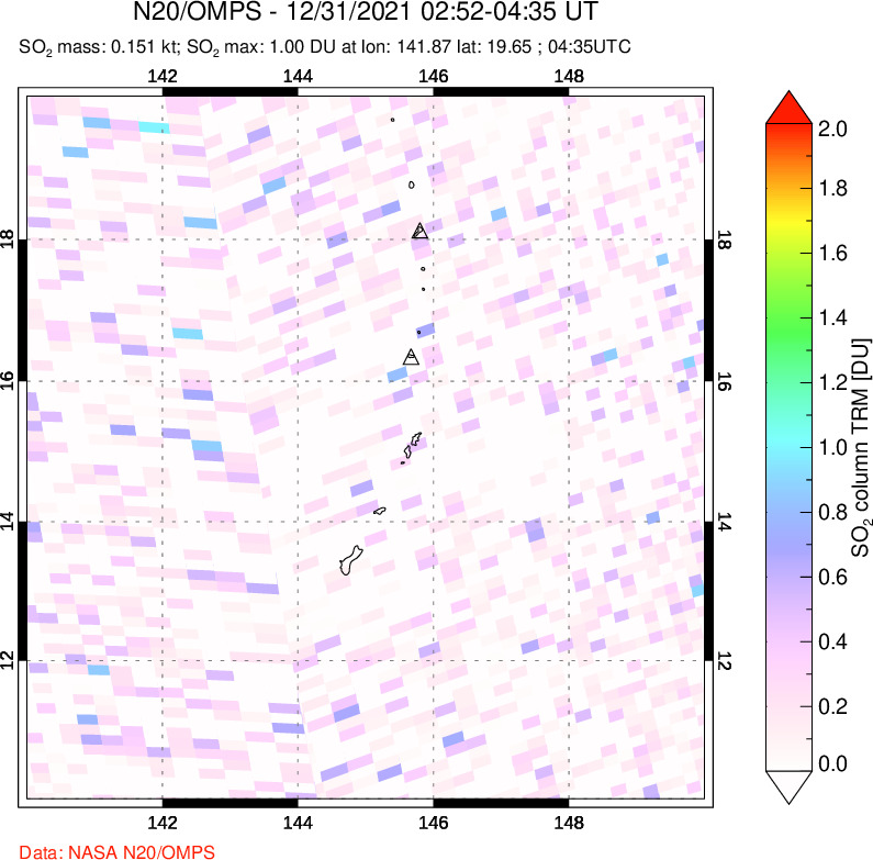 A sulfur dioxide image over Anatahan, Mariana Islands on Dec 31, 2021.