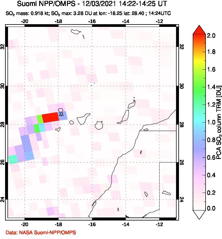 A sulfur dioxide image over Canary Islands on Dec 03, 2021.