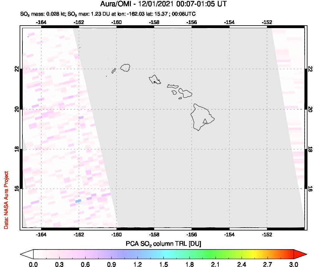 A sulfur dioxide image over Hawaii, USA on Dec 01, 2021.