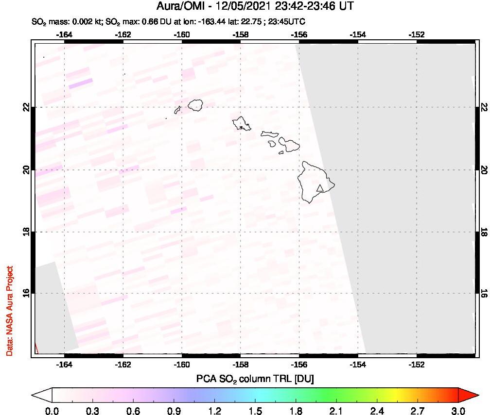 A sulfur dioxide image over Hawaii, USA on Dec 05, 2021.