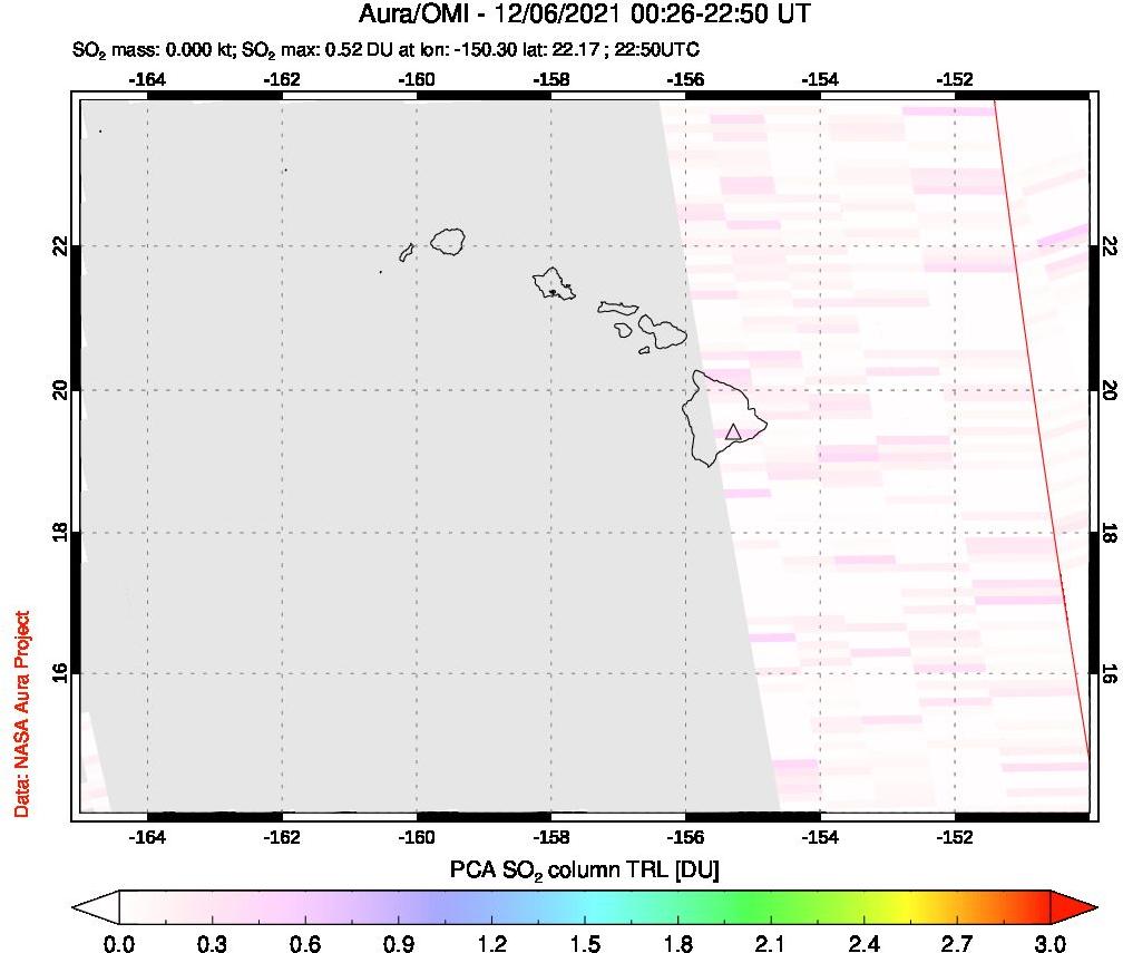 A sulfur dioxide image over Hawaii, USA on Dec 06, 2021.