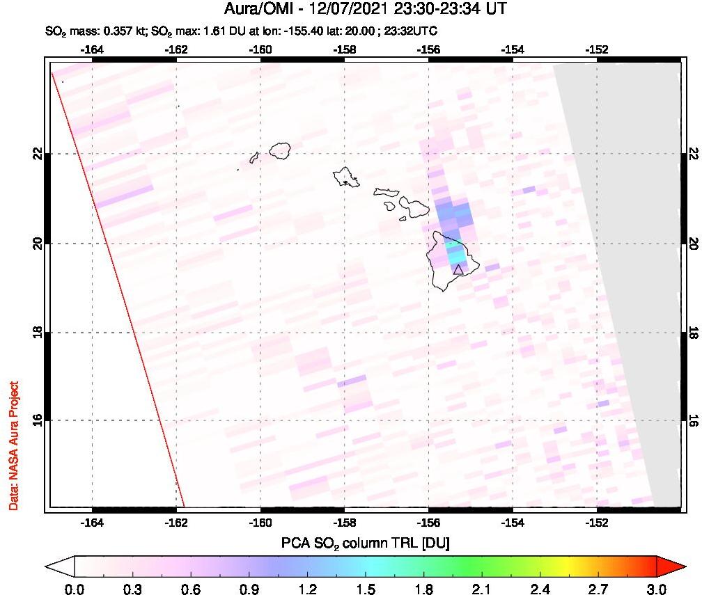 A sulfur dioxide image over Hawaii, USA on Dec 07, 2021.