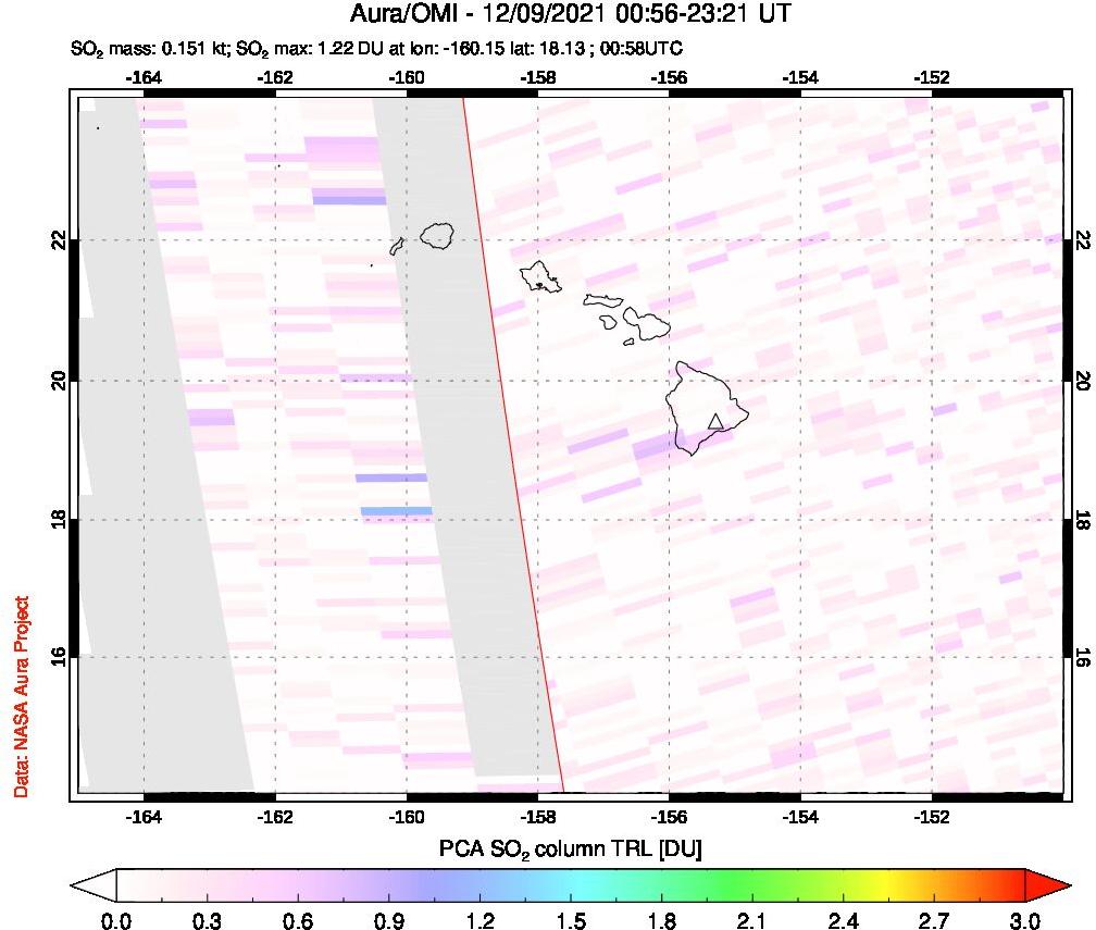 A sulfur dioxide image over Hawaii, USA on Dec 09, 2021.