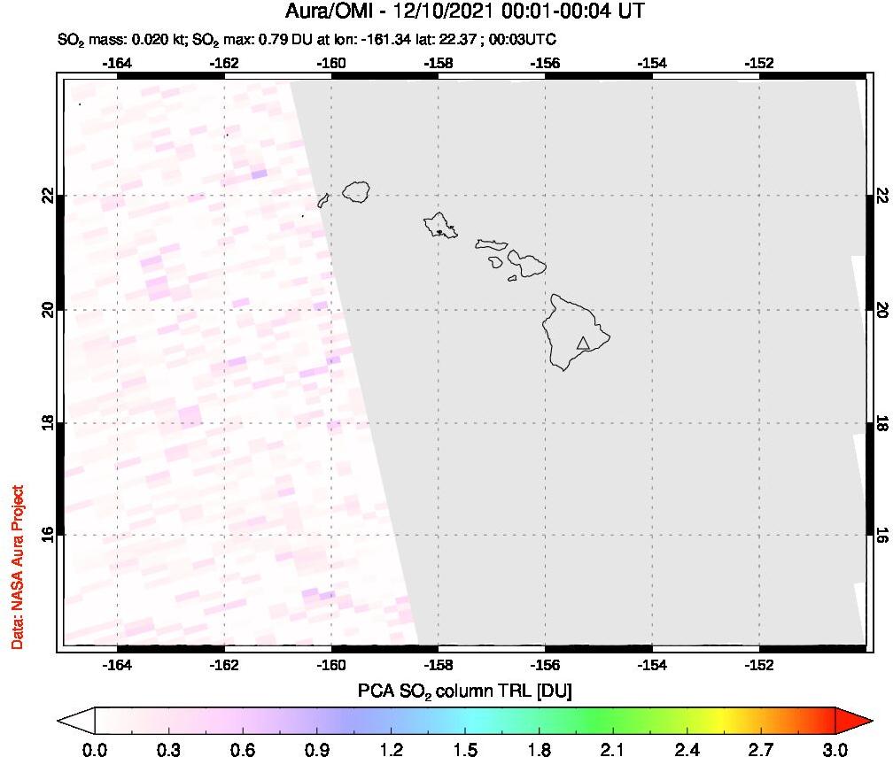 A sulfur dioxide image over Hawaii, USA on Dec 10, 2021.
