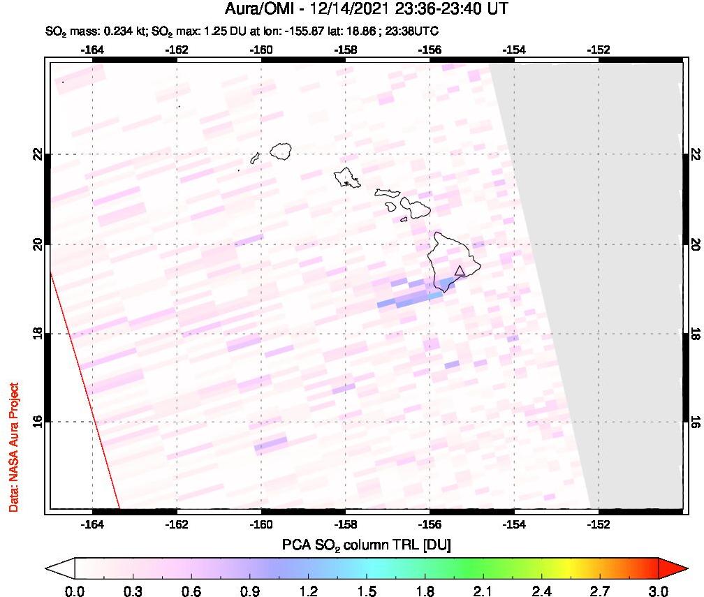 A sulfur dioxide image over Hawaii, USA on Dec 14, 2021.