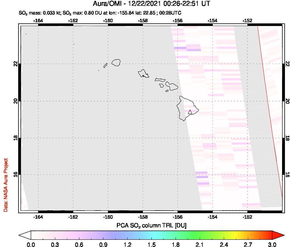 A sulfur dioxide image over Hawaii, USA on Dec 22, 2021.