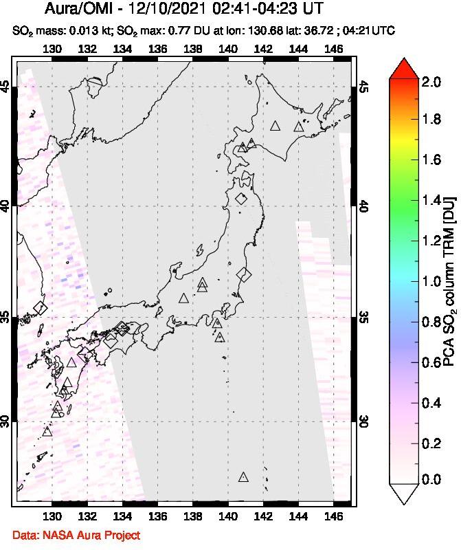 A sulfur dioxide image over Japan on Dec 10, 2021.