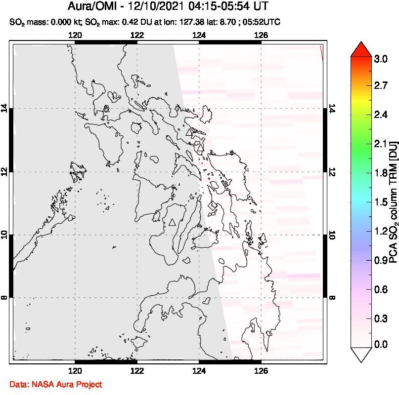 A sulfur dioxide image over Philippines on Dec 10, 2021.