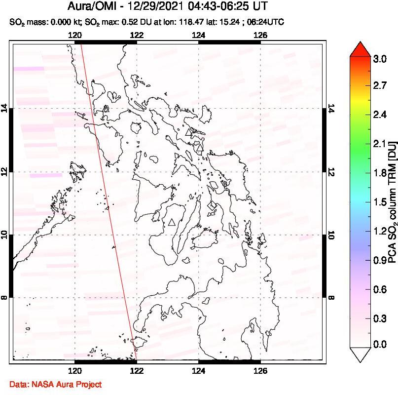 A sulfur dioxide image over Philippines on Dec 29, 2021.