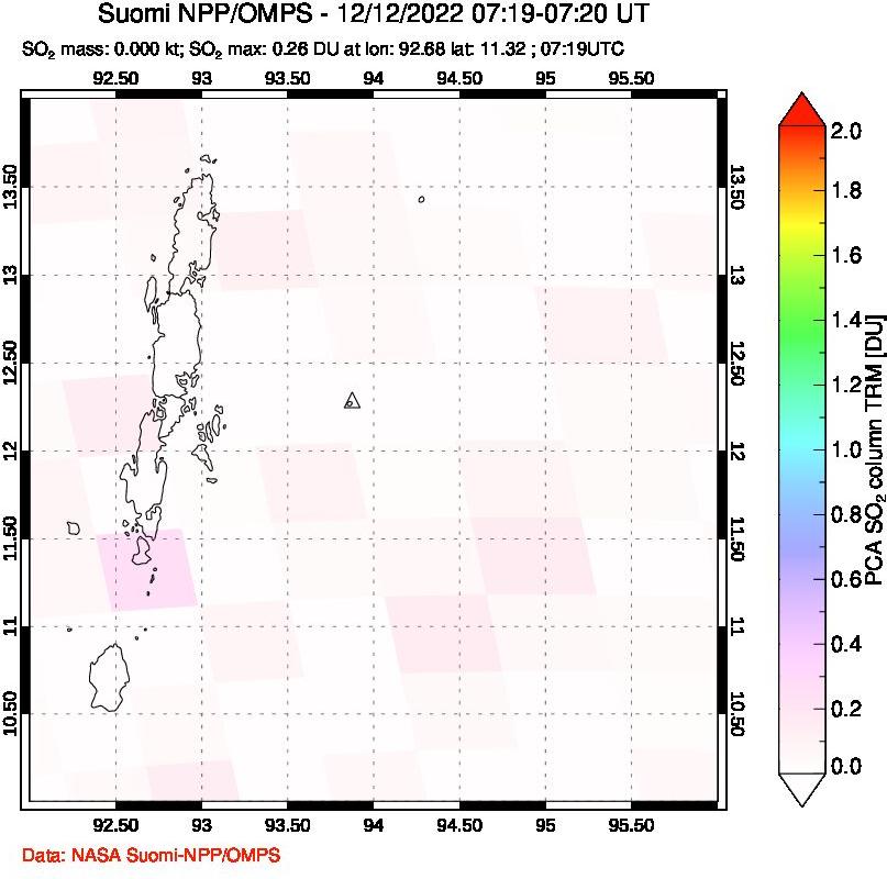 A sulfur dioxide image over Andaman Islands, Indian Ocean on Dec 12, 2022.