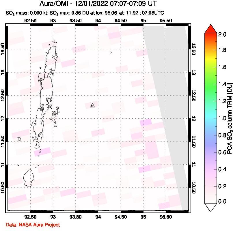 A sulfur dioxide image over Andaman Islands, Indian Ocean on Dec 01, 2022.