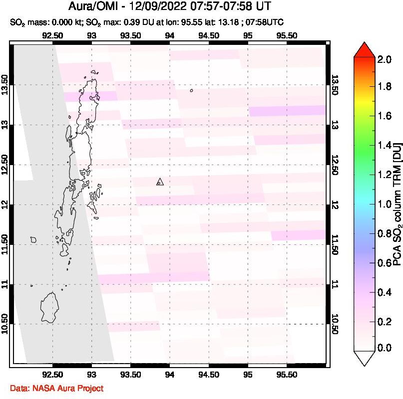 A sulfur dioxide image over Andaman Islands, Indian Ocean on Dec 09, 2022.