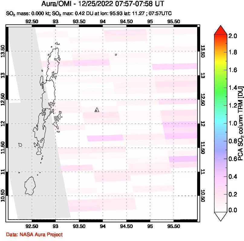A sulfur dioxide image over Andaman Islands, Indian Ocean on Dec 25, 2022.