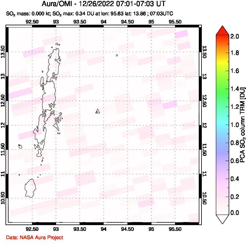 A sulfur dioxide image over Andaman Islands, Indian Ocean on Dec 26, 2022.