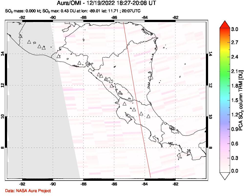 A sulfur dioxide image over Central America on Dec 19, 2022.