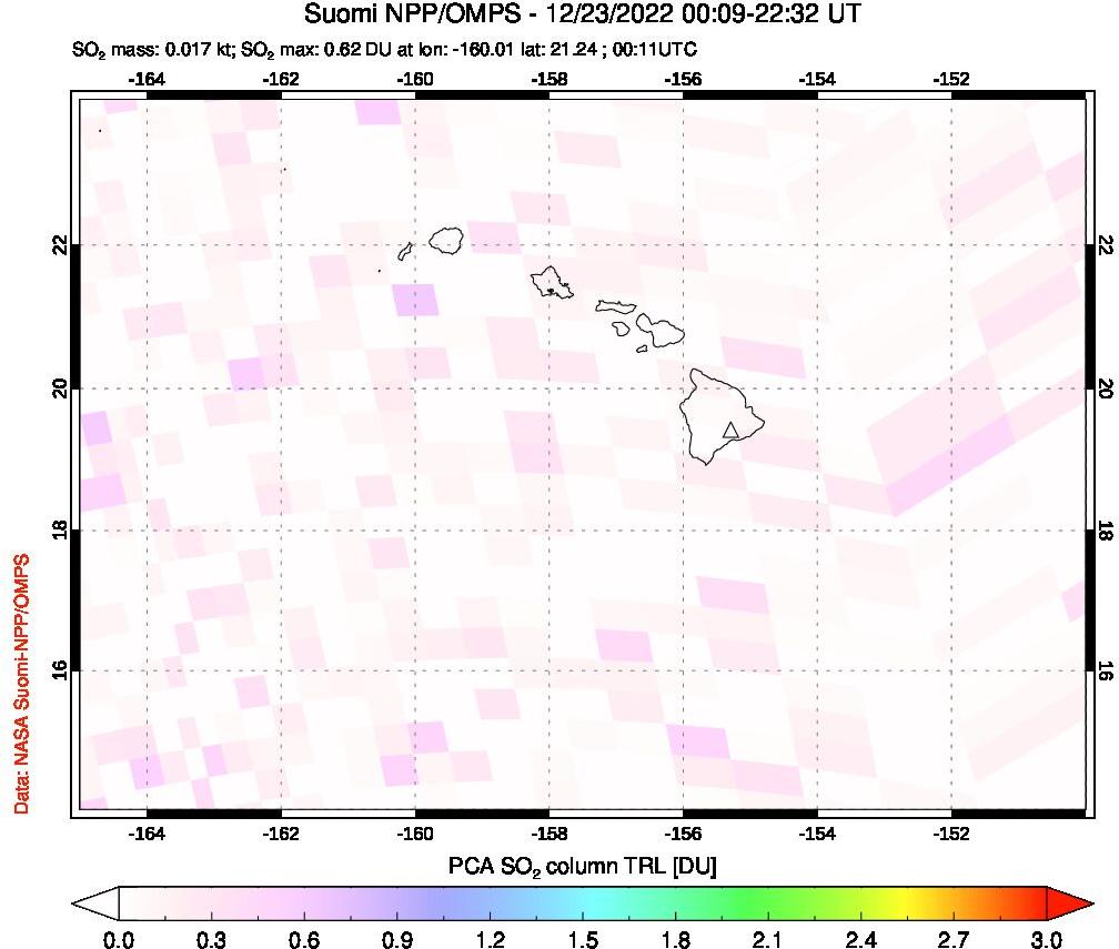 A sulfur dioxide image over Hawaii, USA on Dec 23, 2022.