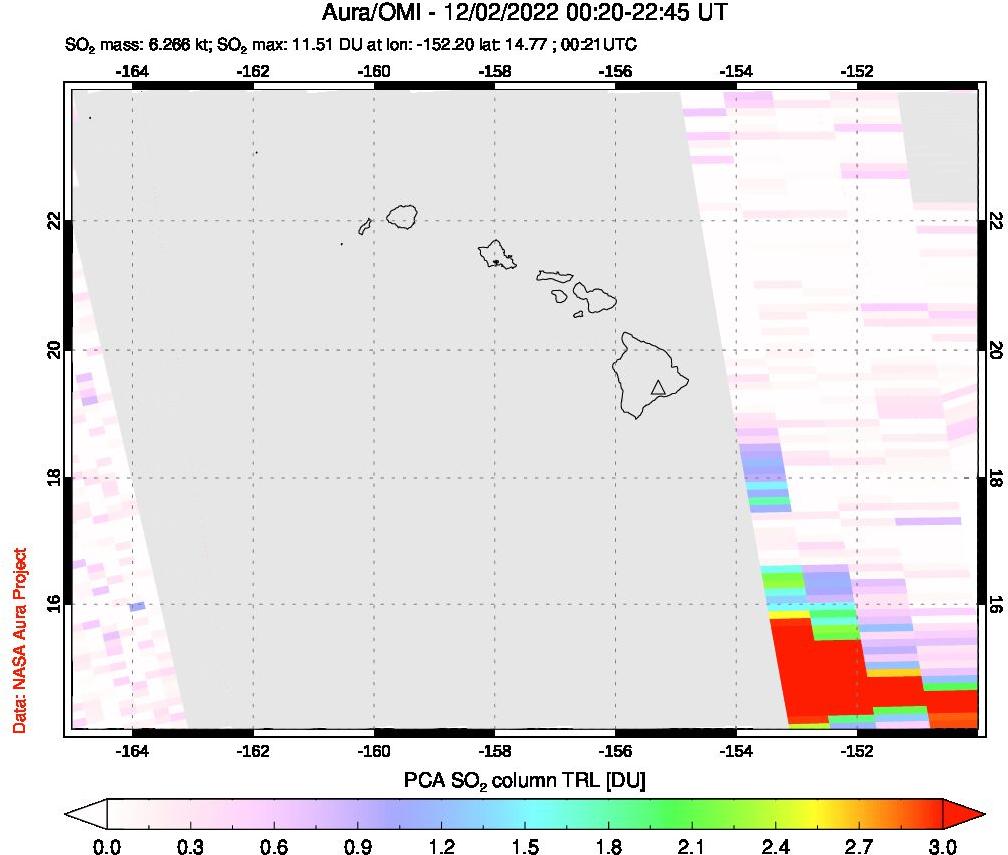 A sulfur dioxide image over Hawaii, USA on Dec 02, 2022.