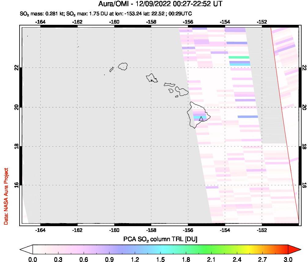 A sulfur dioxide image over Hawaii, USA on Dec 09, 2022.