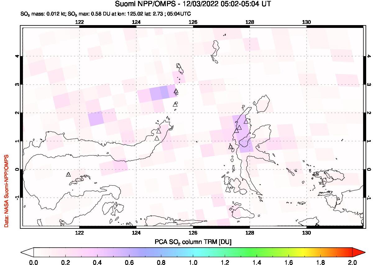 A sulfur dioxide image over Northern Sulawesi & Halmahera, Indonesia on Dec 03, 2022.