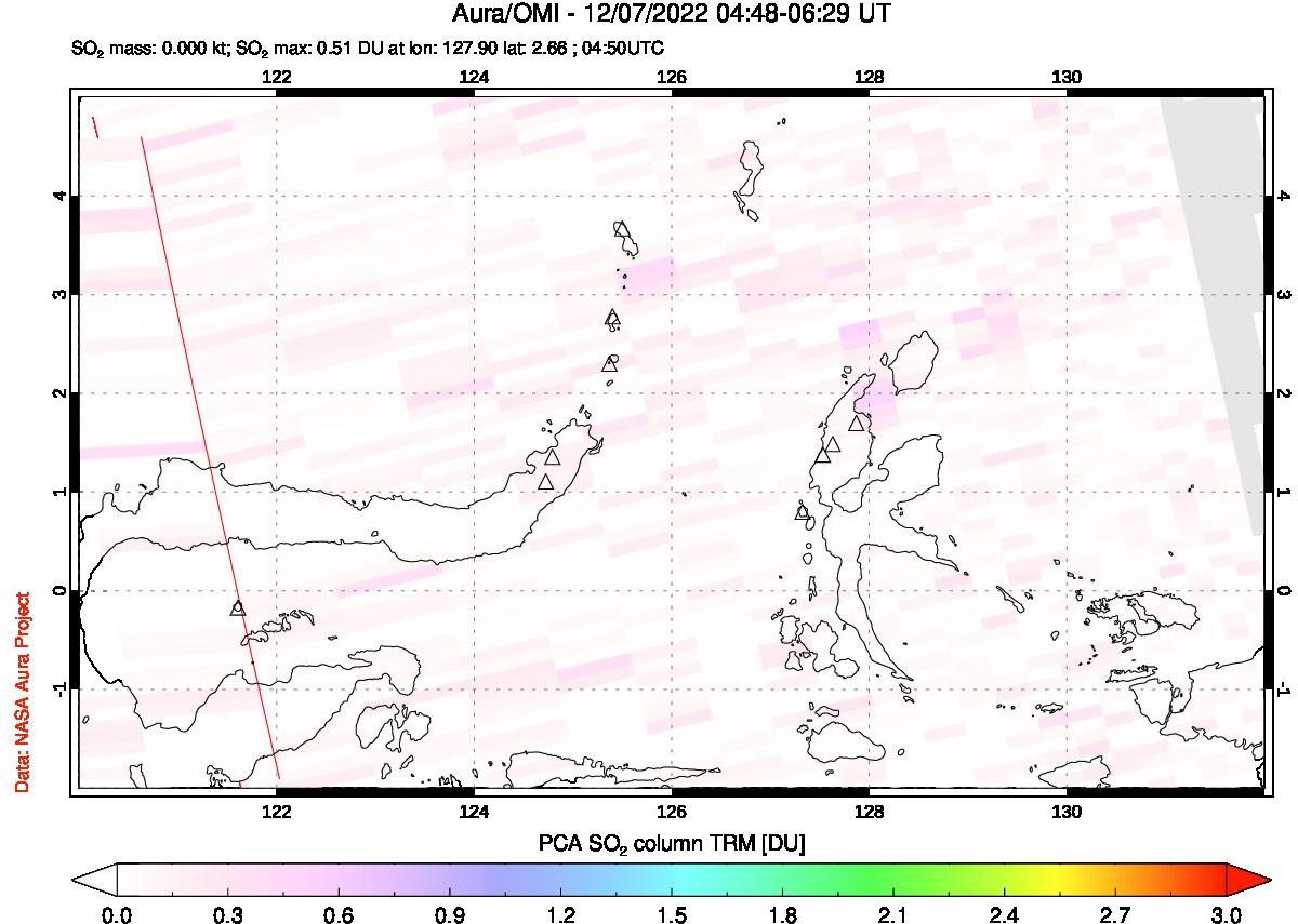 A sulfur dioxide image over Northern Sulawesi & Halmahera, Indonesia on Dec 07, 2022.
