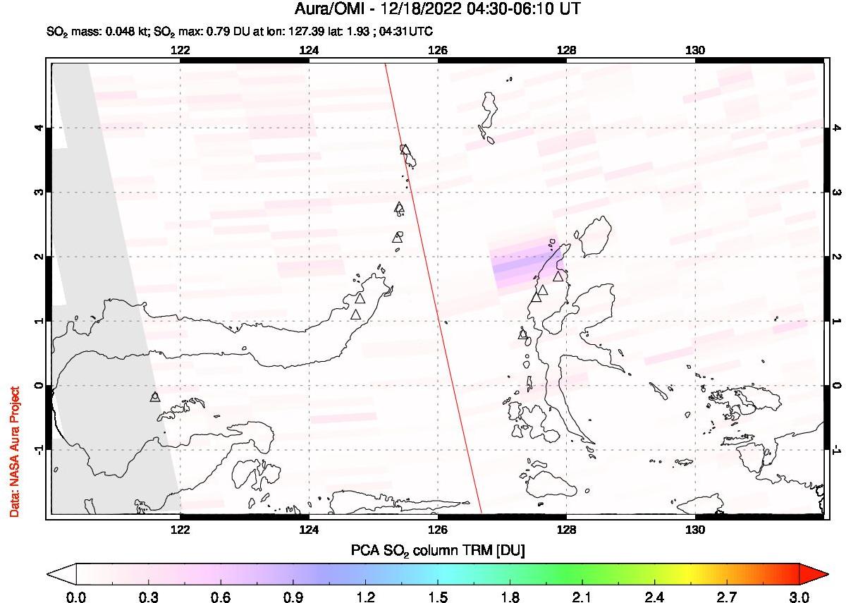 A sulfur dioxide image over Northern Sulawesi & Halmahera, Indonesia on Dec 18, 2022.