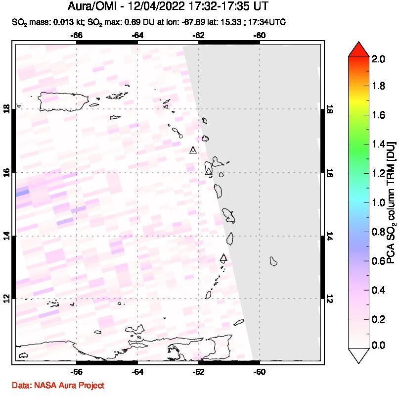 A sulfur dioxide image over Montserrat, West Indies on Dec 04, 2022.