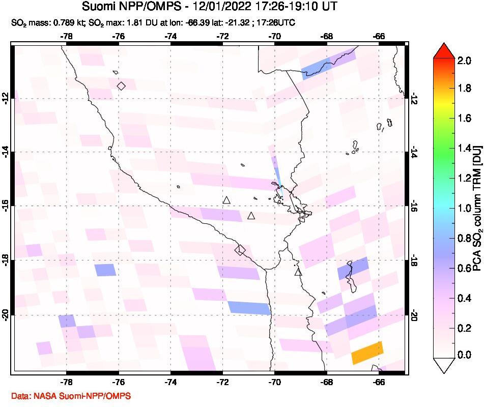 A sulfur dioxide image over Peru on Dec 01, 2022.