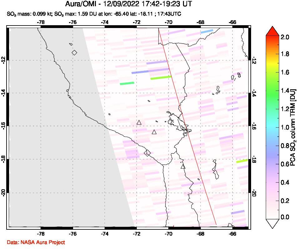 A sulfur dioxide image over Peru on Dec 09, 2022.