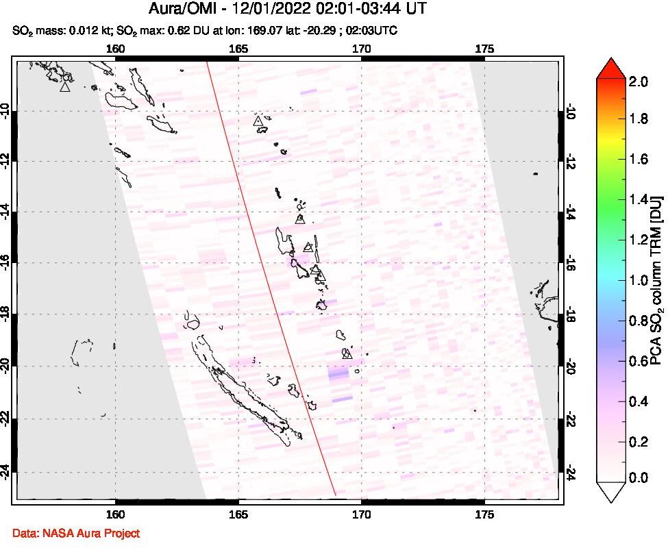 A sulfur dioxide image over Vanuatu, South Pacific on Dec 01, 2022.