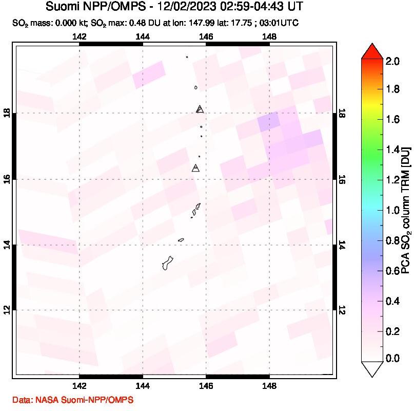 A sulfur dioxide image over Anatahan, Mariana Islands on Dec 02, 2023.