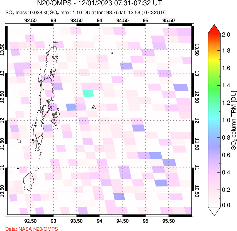 A sulfur dioxide image over Andaman Islands, Indian Ocean on Dec 01, 2023.