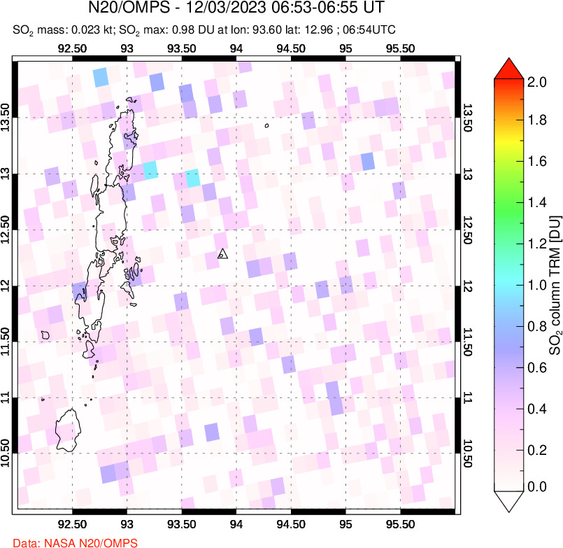 A sulfur dioxide image over Andaman Islands, Indian Ocean on Dec 03, 2023.