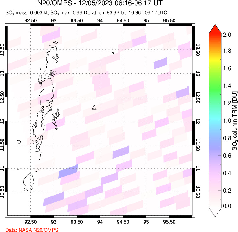 A sulfur dioxide image over Andaman Islands, Indian Ocean on Dec 05, 2023.