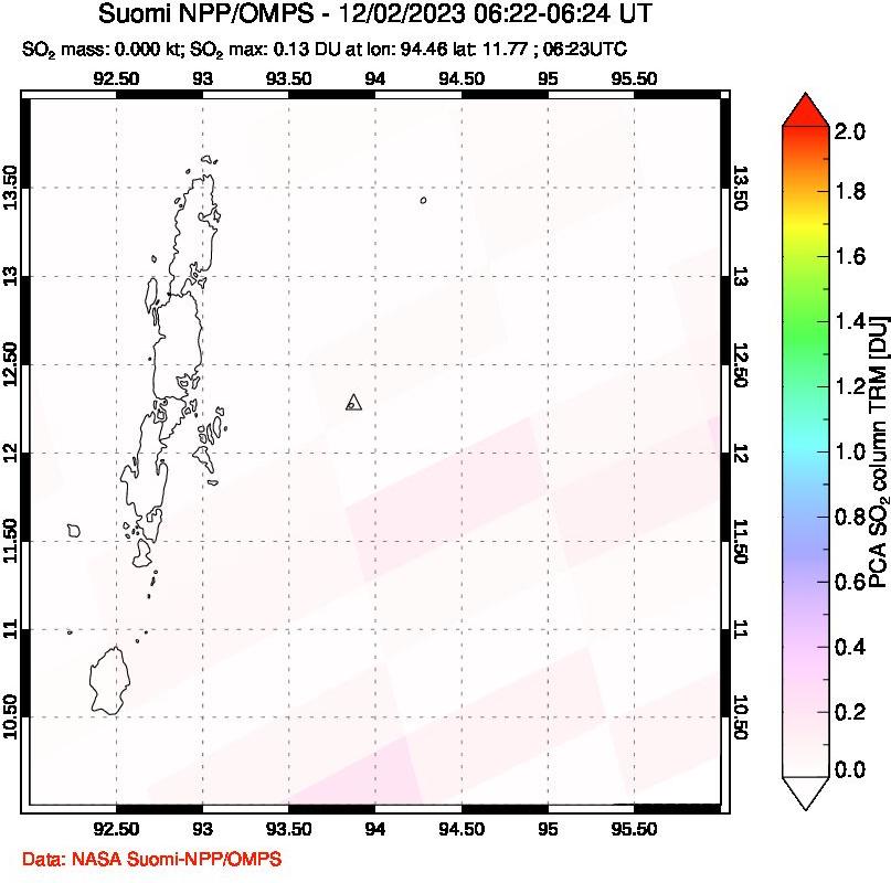 A sulfur dioxide image over Andaman Islands, Indian Ocean on Dec 02, 2023.