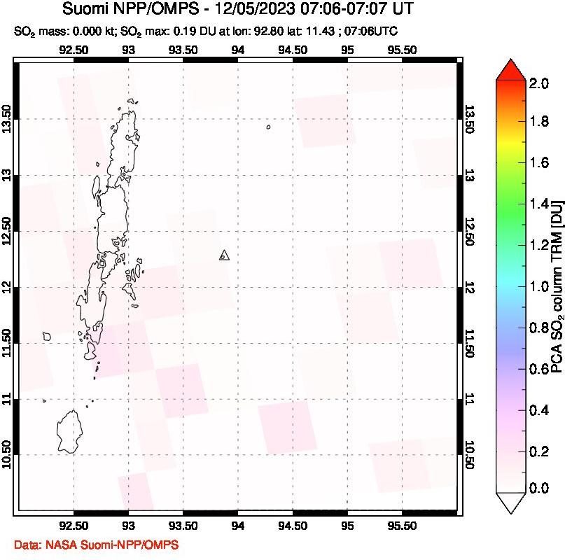 A sulfur dioxide image over Andaman Islands, Indian Ocean on Dec 05, 2023.