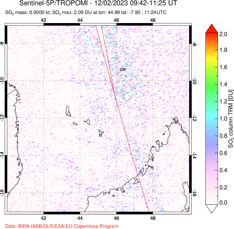 A sulfur dioxide image over Comoro Islands on Dec 02, 2023.