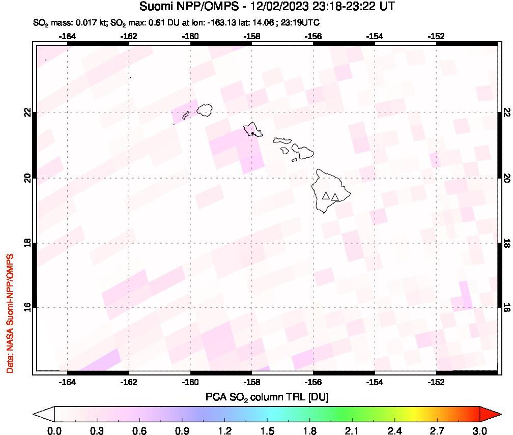 A sulfur dioxide image over Hawaii, USA on Dec 02, 2023.