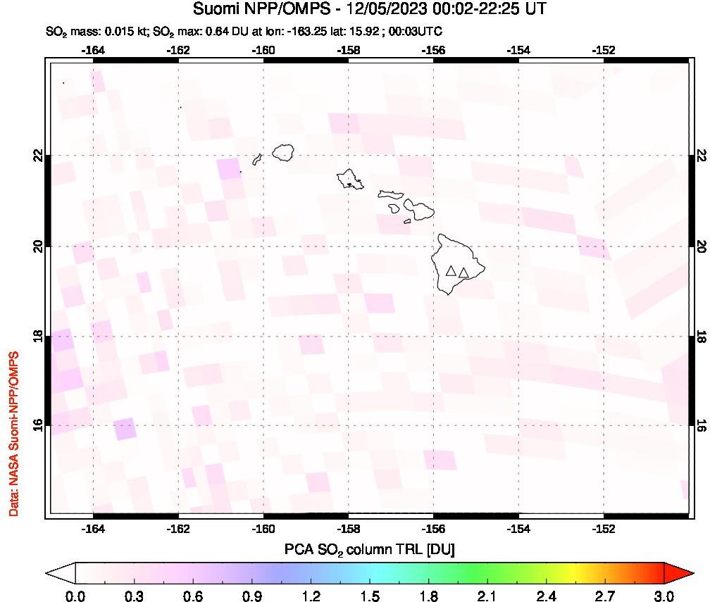 A sulfur dioxide image over Hawaii, USA on Dec 05, 2023.