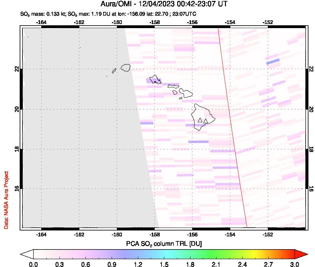A sulfur dioxide image over Hawaii, USA on Dec 04, 2023.